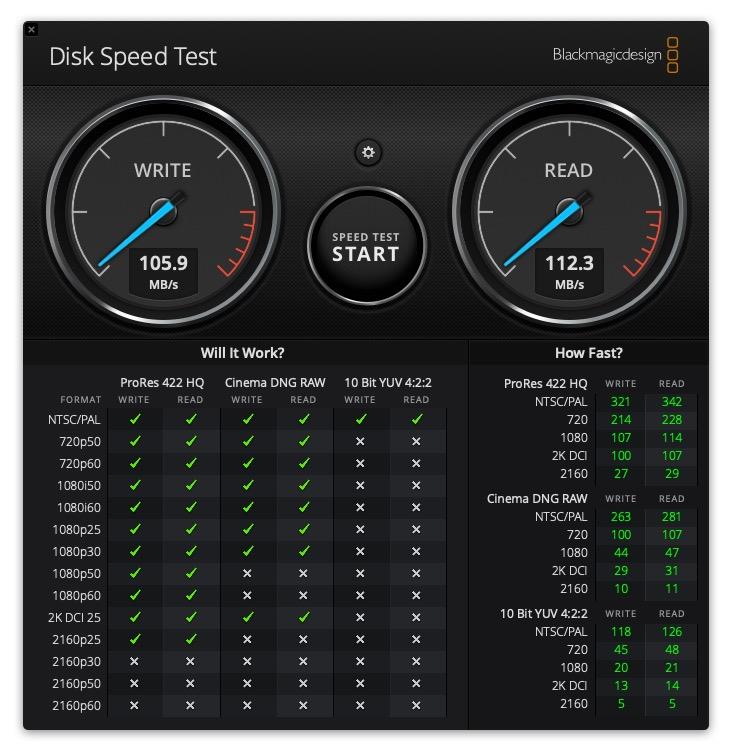 Dysk zewnętrzny WD My Passport HDD 4TB Czerwony (WDBPKJ0040BRD-WESN) -  Opinie i ceny na Ceneo.pl