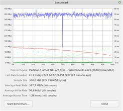 WD Elements Portable HDD 5TB (WDBU6Y0050BBK-WESN)