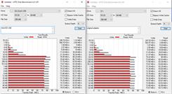 SanDisk microSDXC 128GB Extreme PRO V30 Class 10 (SDSQXCY128GGN6MA)
