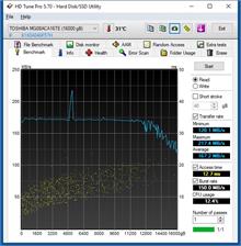 Toshiba MG Series Enterprise Capacity HDD 16TB MG08ACA16TE