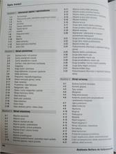 Anatomia Nettera do kolorowania. Wydanie 2 uzupełnione