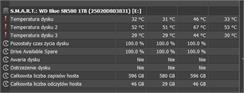 WD Blue SN580 1TB M.2 NVMe WDS100T3B0E
