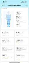 Xiaomi Mi Body Composition Scale S400